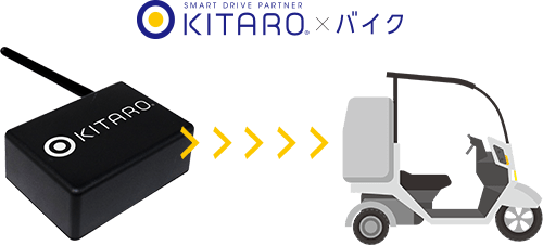 KITARO × バイク